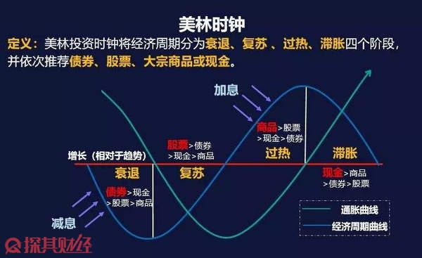 快讯丨市领导到贵港幸福田园项目调研