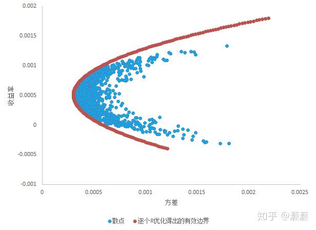 高温席卷北方 多地积极应对