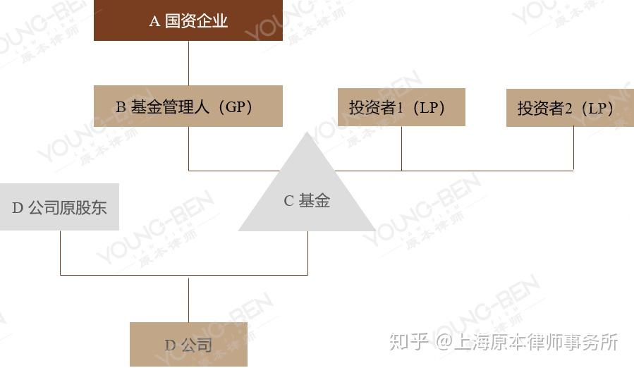 我市设施农业权属登记实现全域覆盖办理
