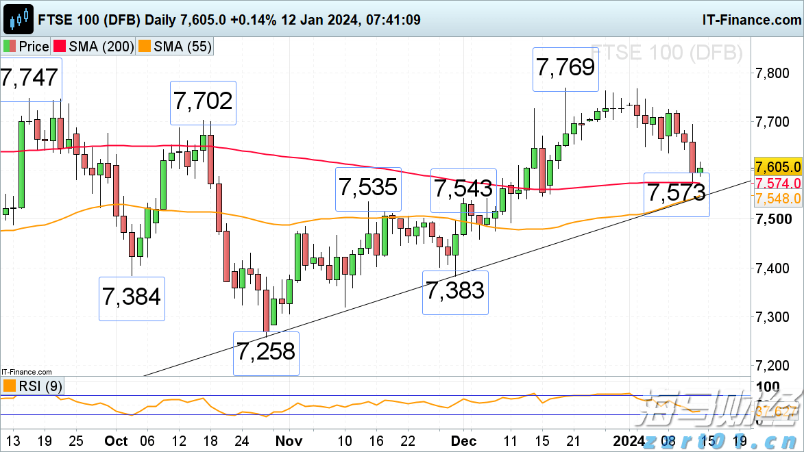 广东局地有大到暴雨,这些路段受影响→