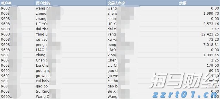 我市主要农作物耕种收综合机械化率达76.61%