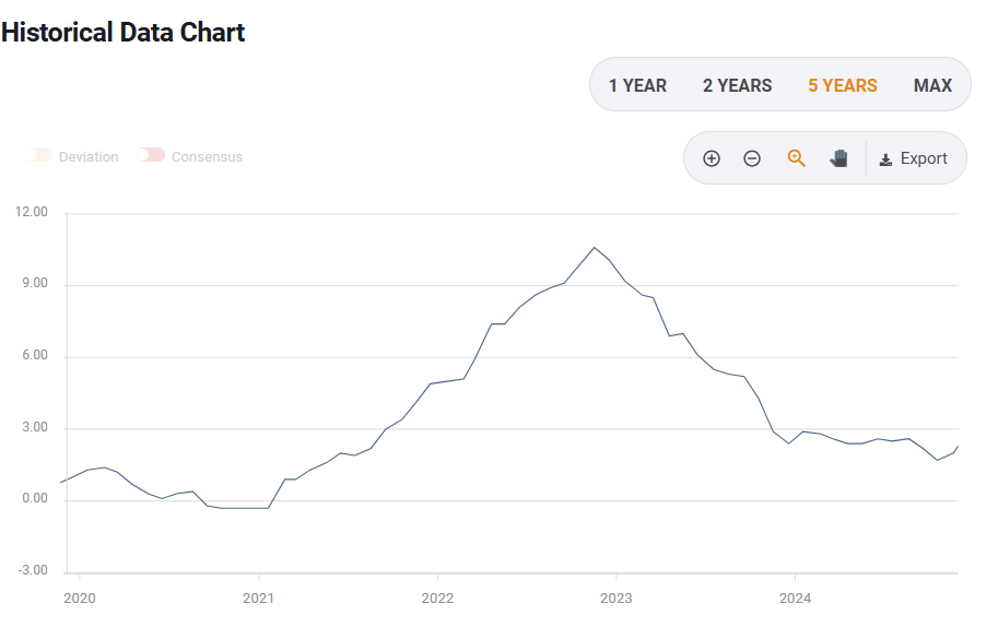 广发证券:6月港元触及弱方保证,为何港股并未走弱?