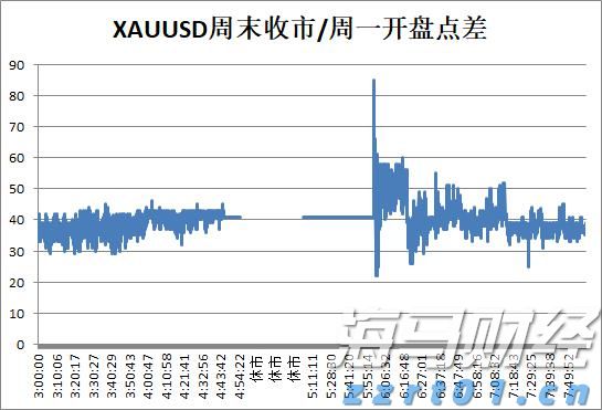 闽江河口湿地“上新”