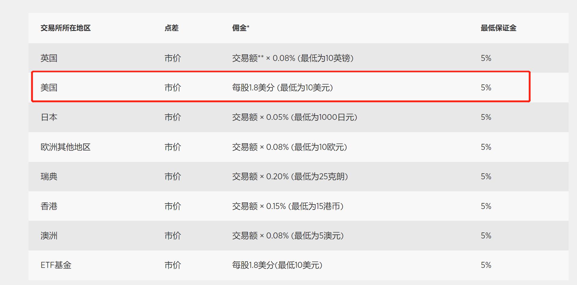 福建省新增63家省级专精特新中小企业