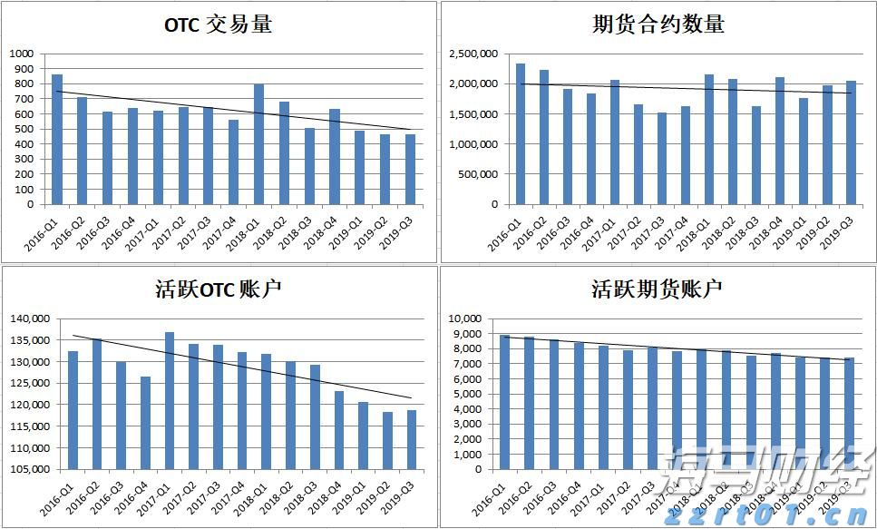 福建省领导会见印尼国信集团董事长翁俊民一行