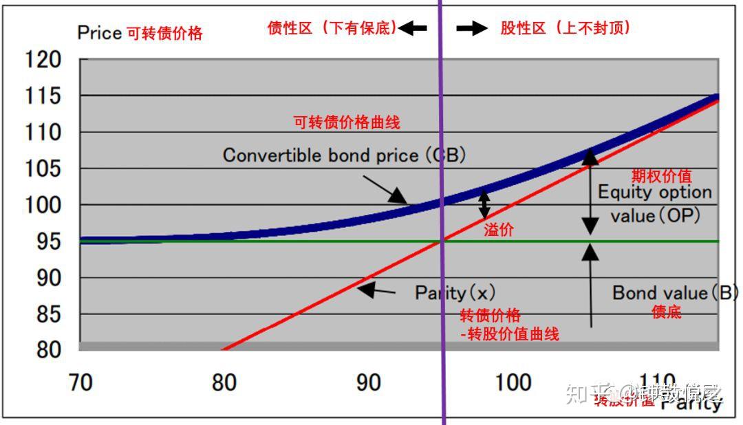泰康人寿安徽分公司：5.15行动令：做自己的投资守护者