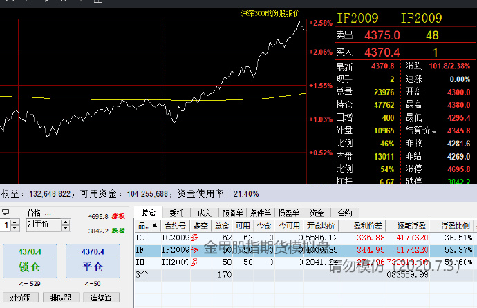 港股午评|恒生指数早盘上涨0.18%,煤炭股表现抢眼