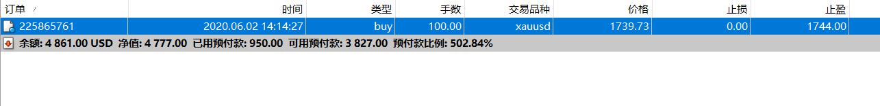 非农数据引发市场波动!美联储政策转向?全球市场反应与投资信号解析