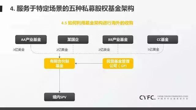 美国得州洪水造成至少13人死亡 逾20名夏令营儿童失踪