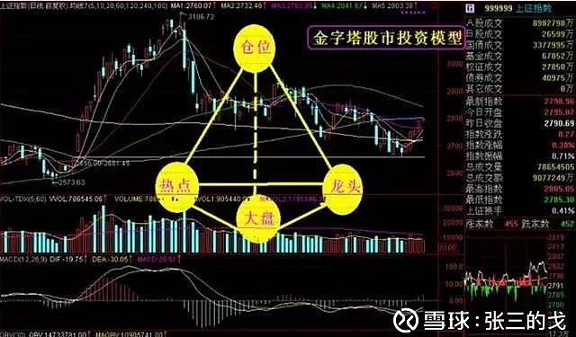 我市多部门联合开展高层建筑灭火救援实战化演练