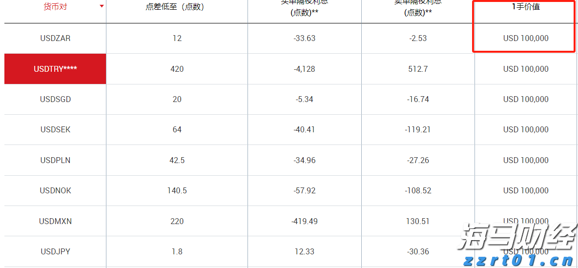 11月18日开始！福建高招体育类专业省级统考安排出炉
