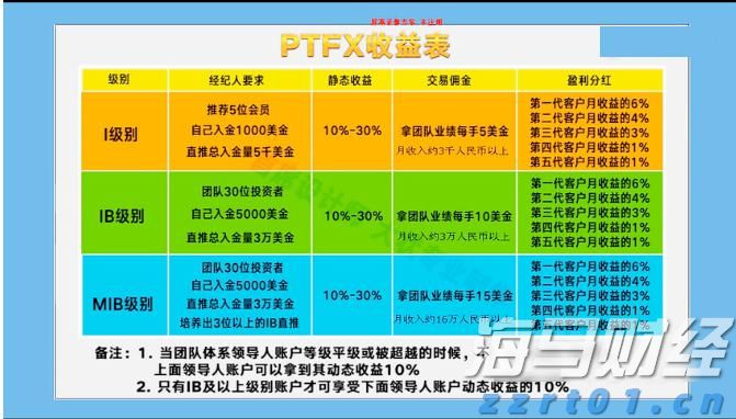 兴业银行成功发行300亿元绿色金融债券