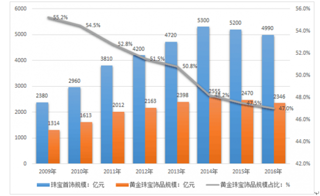 港北区：精准招商引“活水”  高效服务促投产