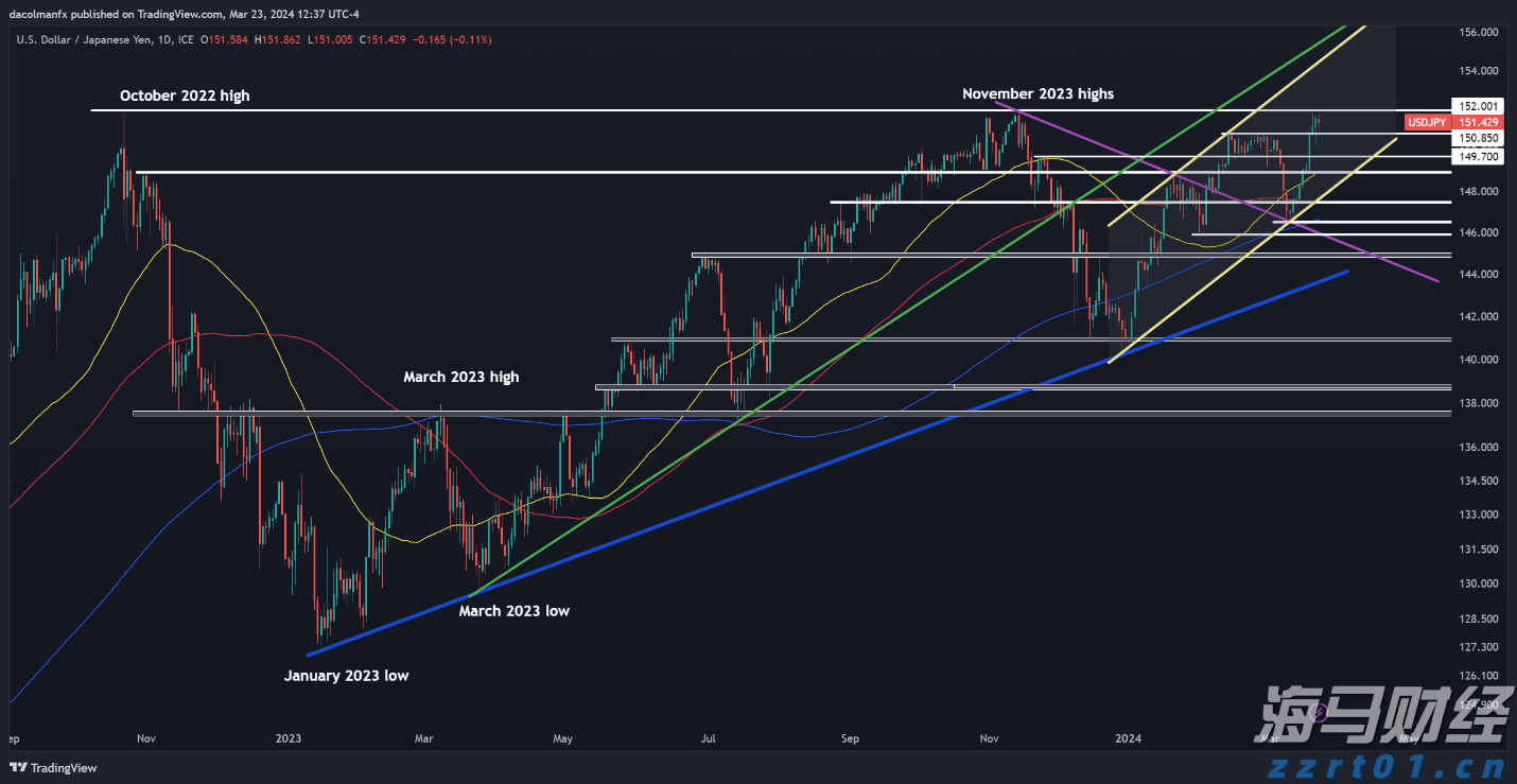 新丰江水库今日17时起开闸泄洪