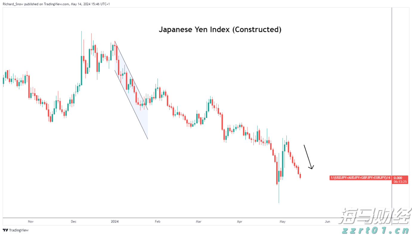 贝莱德：港股吸引力持续显现，关注AI、半导体、机器人等领域