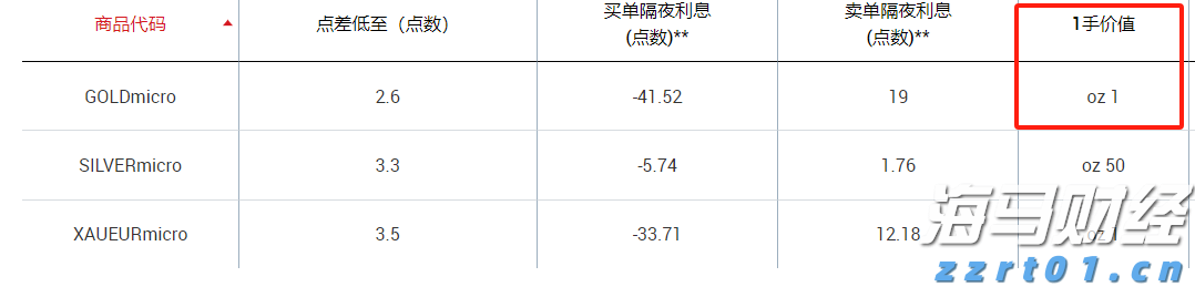 2024年前三季度福建居民人均可支配收入同比增长5.2%