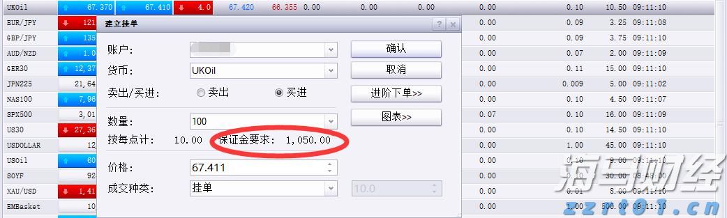 前7月珠海规上服务业企业实现营业收入978.83亿元