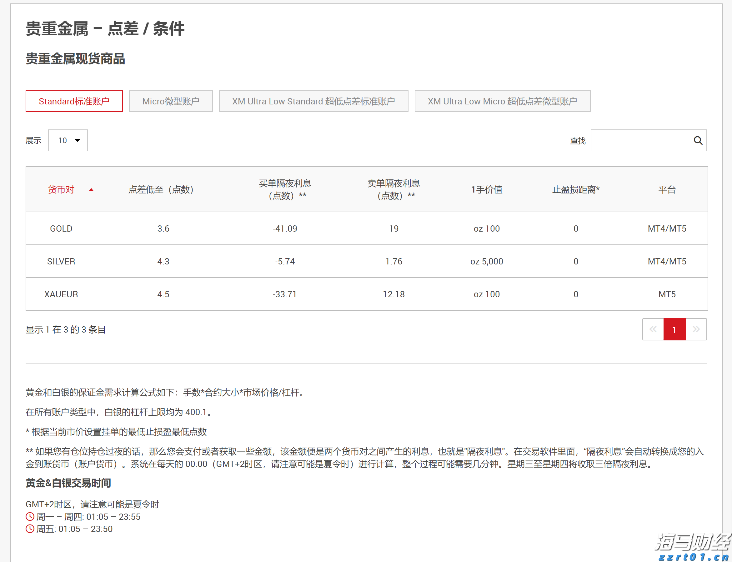 “我们自己设计组装了一套新设备”