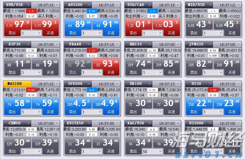 港南区签约4.5亿元设施农业项目
