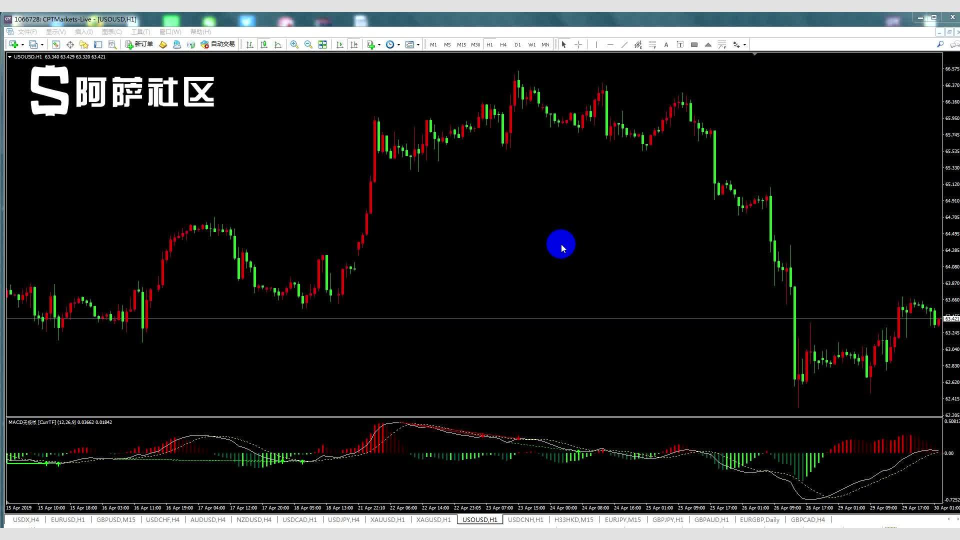 受风浪影响,香洲港往返万山部分航班停航→