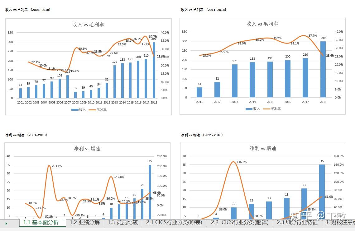 美加贸易谈判停滞 特朗普威胁加征更高关税