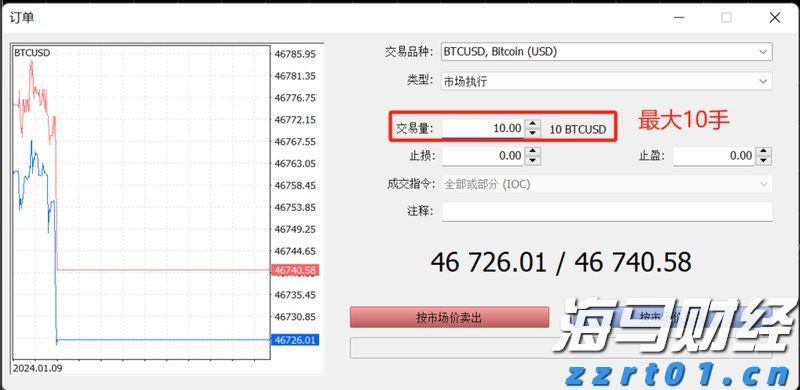 模因股热潮席卷美股：散户利用社交媒体推高股价，机构发出警示