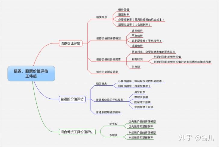徽商总会正式成立！杨元庆当选会长