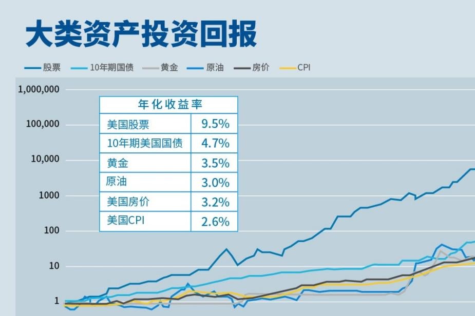 德州仪器财报揭示芯片市场恐慌，股价急跌超11%