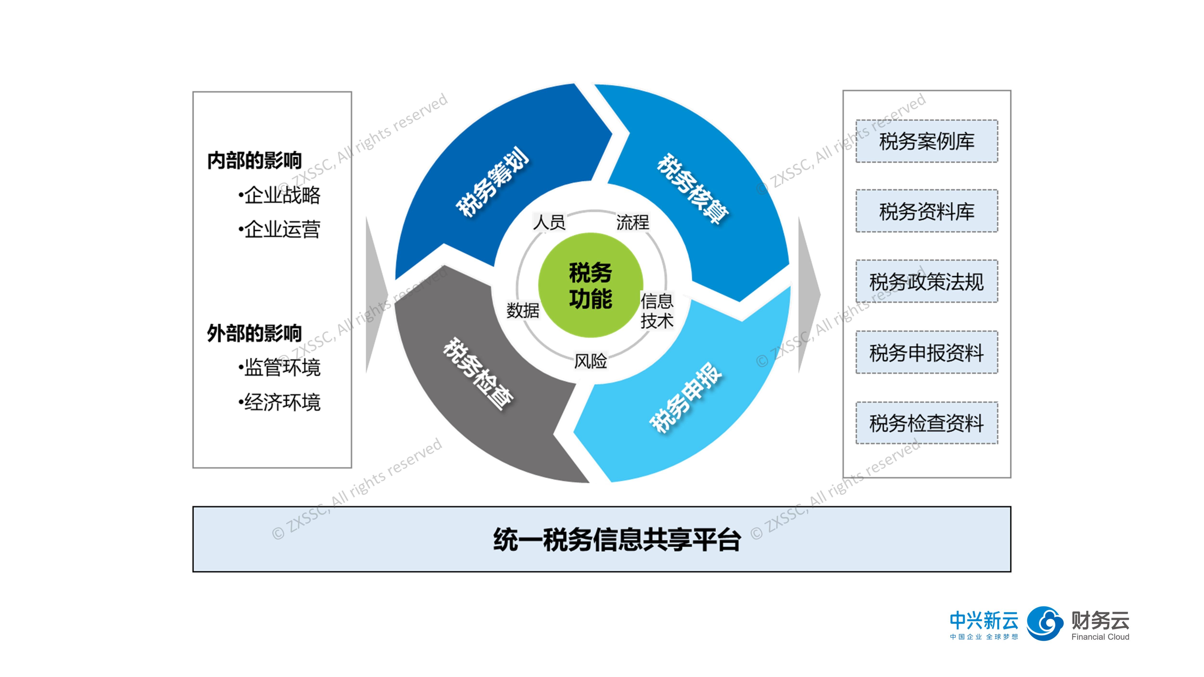 梅州结束防汛Ⅳ级应急响应
