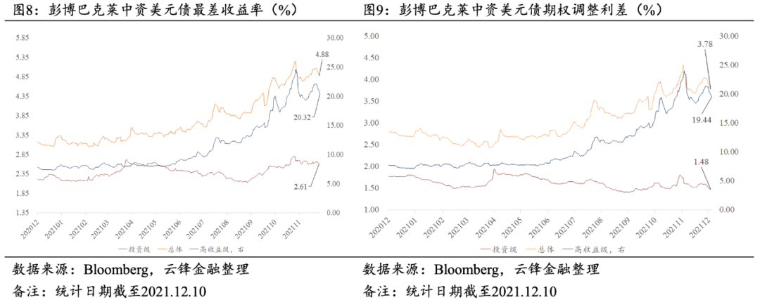 春节假期港北区旅游收入超7亿元