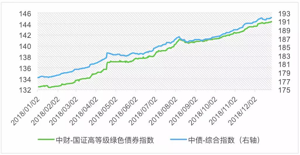 筑牢暑期交通安全防线