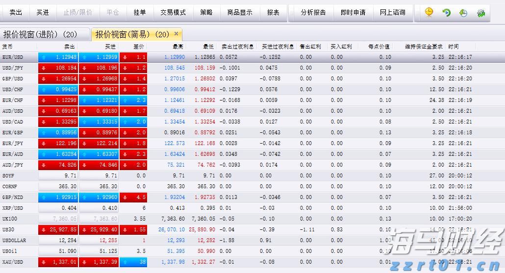 浔郁春光好 田间育苗忙