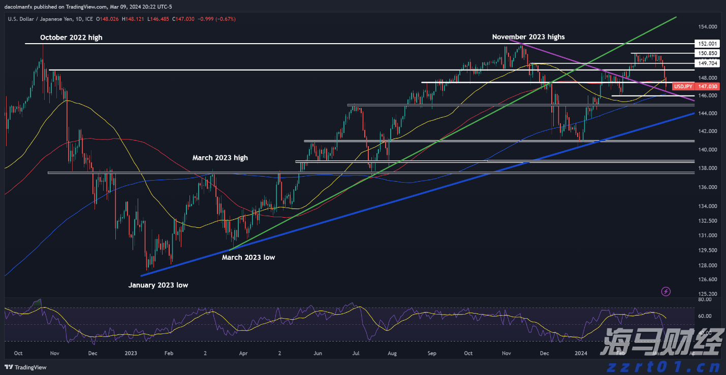 天风证券:保险资金增持银行股的潜力分析
