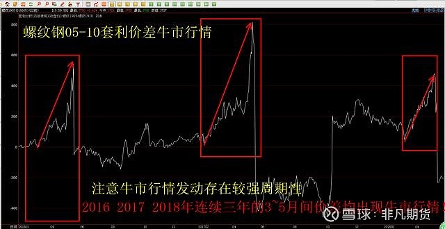 港北区：特色产业链点燃新质生产力引擎