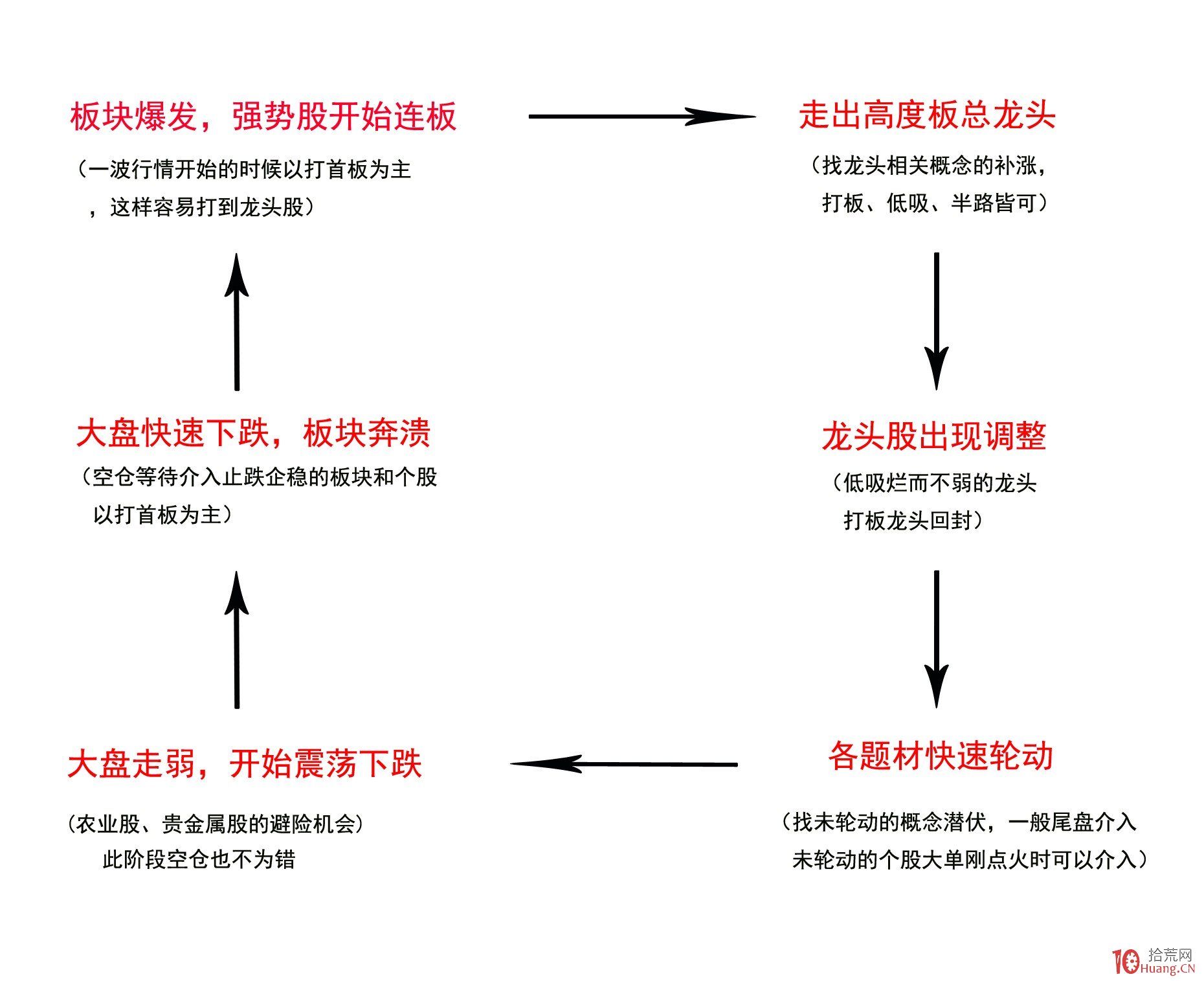 泰康人寿宣城中支重疾先赔保险金40余万元