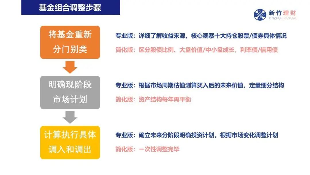 让财富有温度中信银行多元化服务赋能“五一”消费市场