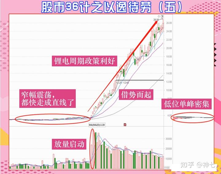 工行合肥滨湖支行营业室扎实开展“普及金融知识万里行”活动