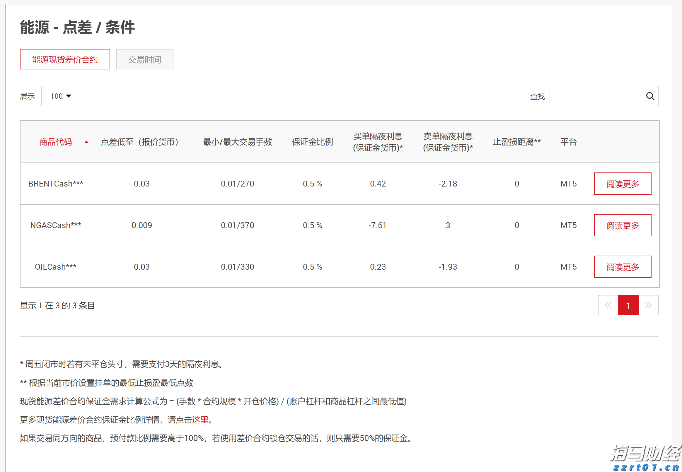 泰康人寿安徽分公司提醒您：假期旅游出行保险消费的风险提示