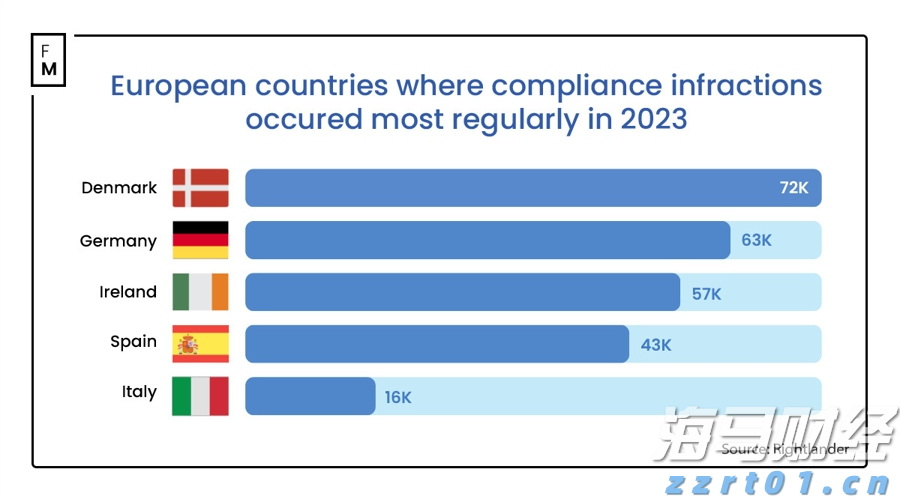 美日贸易协议助力!本田(HMC.US)Q1表现不佳,全年指引上调,关税损失预估减少2000亿日元