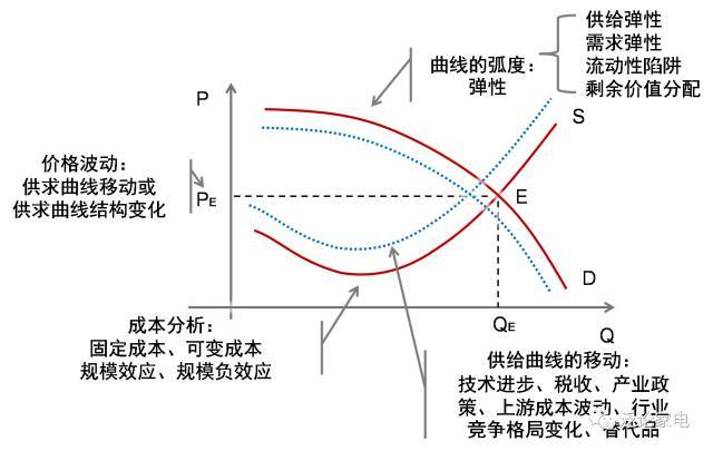 福建省领导会见印尼国信集团董事长翁俊民一行