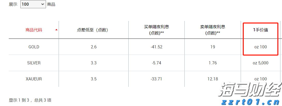 我市“以旧换新”激发消费新活力