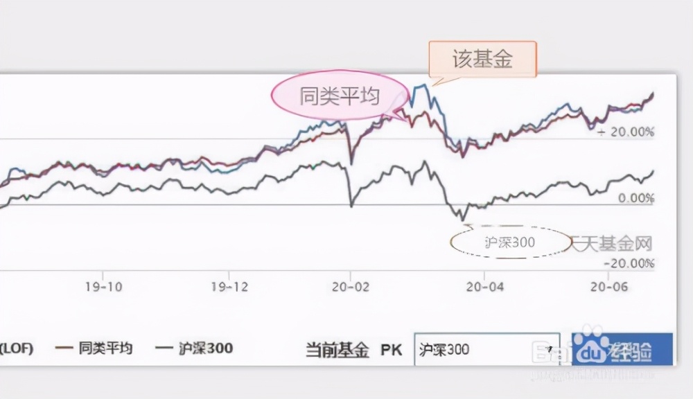 国家一体化算力网络京津冀枢纽张家口算力中心有望下月投运
