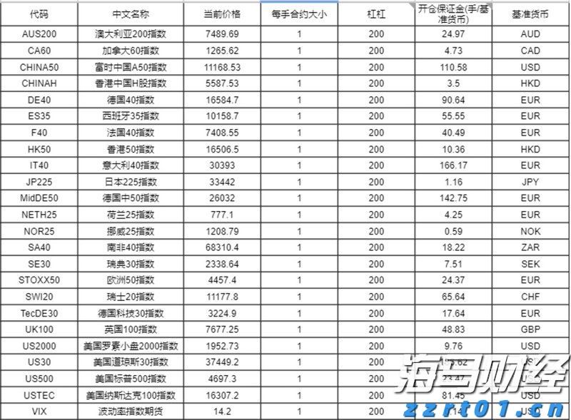 庆丰镇完成早稻插秧3.2万亩