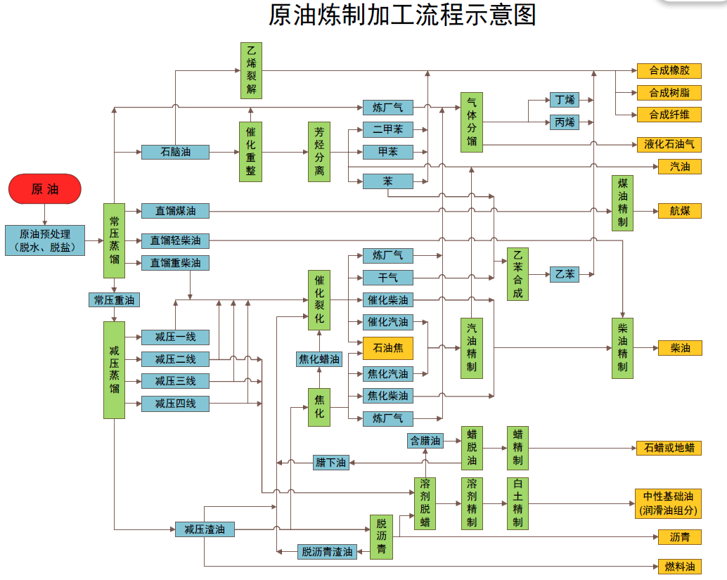 恒指牛熊街货比(62:38)︱8月8日