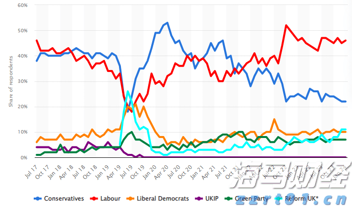 十五运会香港代表队:篮球项目的目标是冲进前八