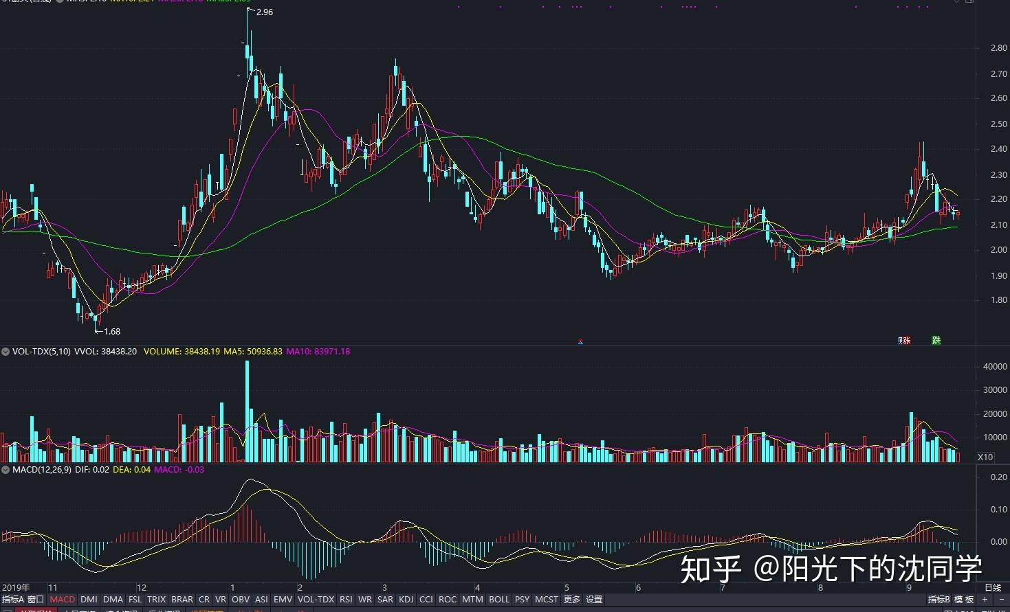 金价猛增超40%！纽曼矿业(NEM.US)第二季度盈利显著高于预期