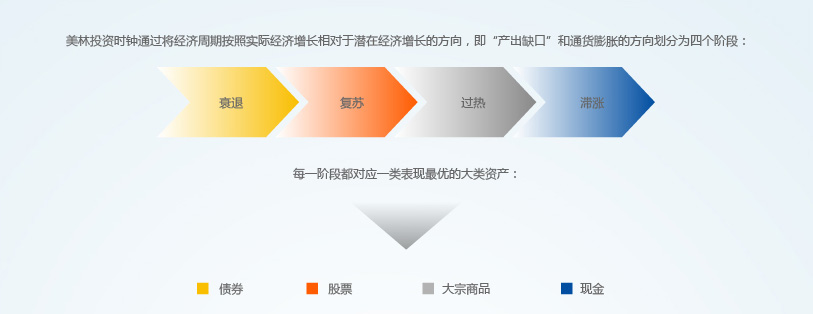 快讯丨市委常委会召开会议 朱会东主持