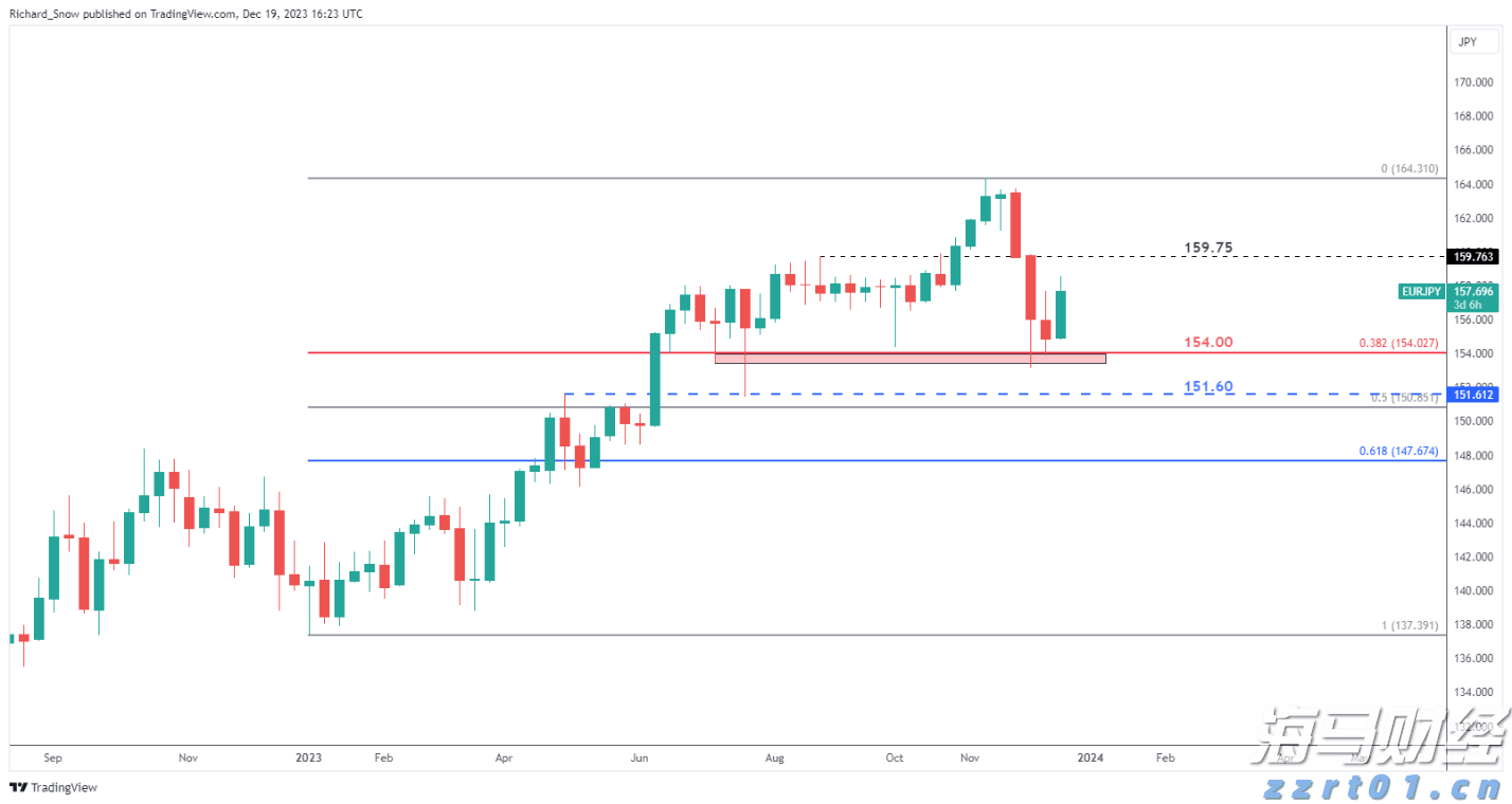 摩根资管:业绩预期主导港股8月走势,美联储推迟降息利好风险资产