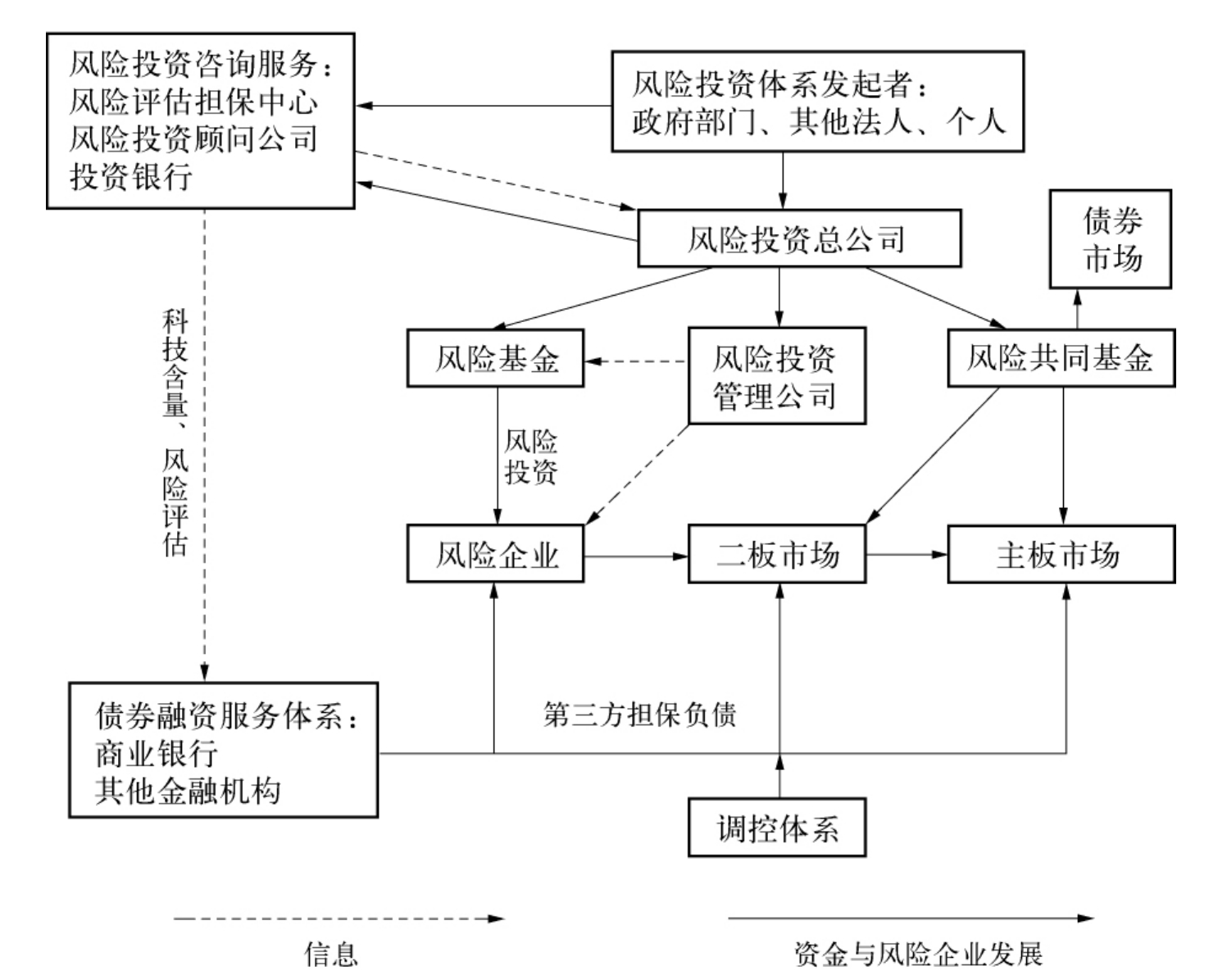 为民营经济筑牢法治防护堤
