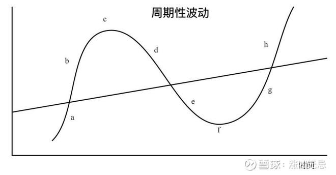 派格生物医药-B(02565)二级市场启示录：一场教科书级的“筹码重构”艺术